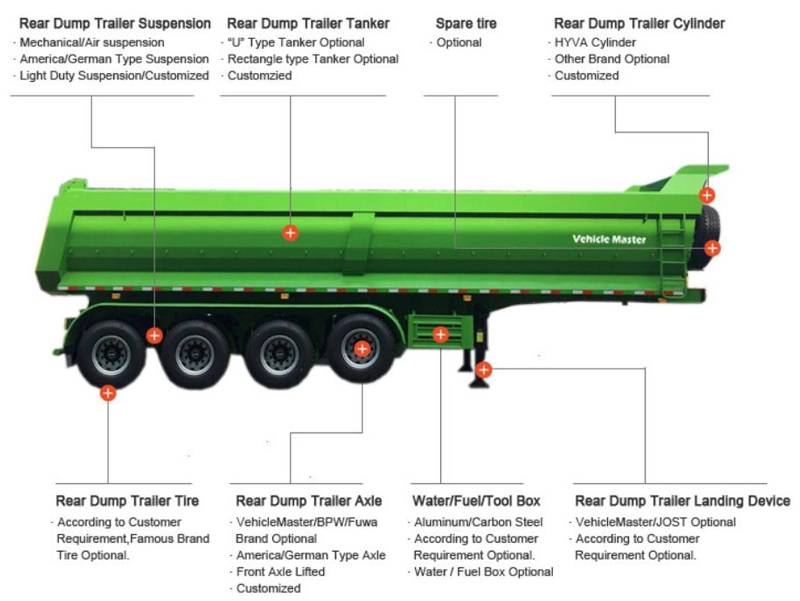 45 CBM Dump Semi Trailer for Sale